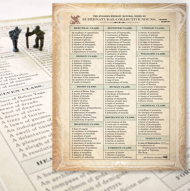 collective noun for monsters Supernatural Collective Nouns Poster – TopatoCo
