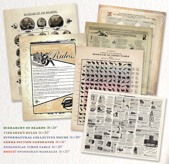 Wondermark Educational Posters (Set of 6) Art Wondermark