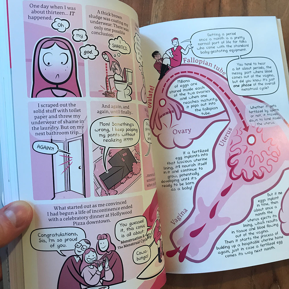 Drawn to Sex: Our Bodies and Health Books MOEN   