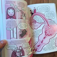 Drawn to Sex: Our Bodies and Health Books MOEN   