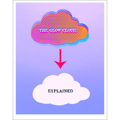 WTNV Episode Prints Art Cyberduds The Glow Cloud, Explained - 221  