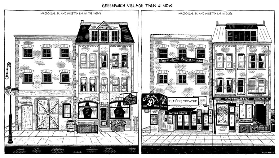 Cityscape Prints Art Cyberduds Greenwich Then & Now - 18x10  